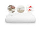 39 * 26 * 7/5 सेमी 100% मेमोरी फोम मालिश तकिया सफेद रंग में एक अच्छी नींद के लिए